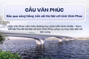 CẦU VÂN PHÚC - ĐIỂM KẾT NỐI MỚI VĨNH PHÚC  HÀ NỘI CẦU VÂN PHÚC - ĐIỂM KẾT NỐI MỚI VĨNH PHÚC  HÀ NỘI